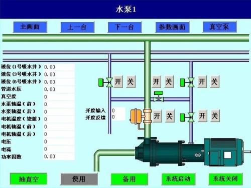 绵阳科创区水泵自动控制系统八号